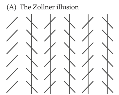 linear perspective makes it look like lines are crooked, but they are parallel