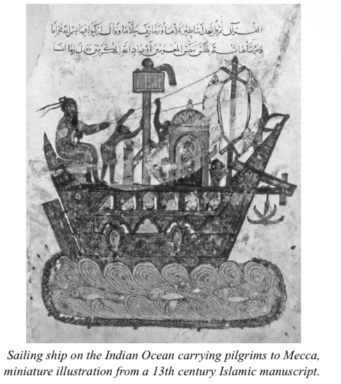 <p>The illustration would be most useful to a historian studying which of the following?</p><p>A. Transportation and maritime technologies</p><p>B. Large-scale trading organizations</p><p>C. Geographic patterns of currents and winds in the Indian Ocean</p><p>D. The expansion of the Umayyad Caliphate</p>