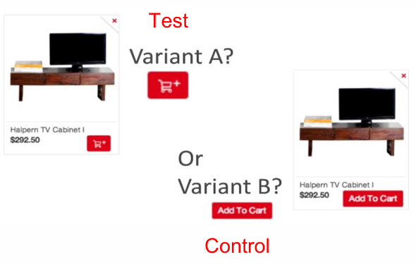 <p><span style="background-color: rgba(0, 0, 0, 0);"><em><span>A/B Testing (Esperimenti Controllati Randomizzati)</span></em></span></p>