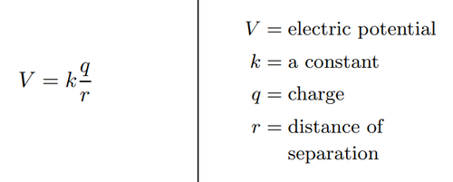 <p>K times the sum of the individual charges divided by the individual distances</p>