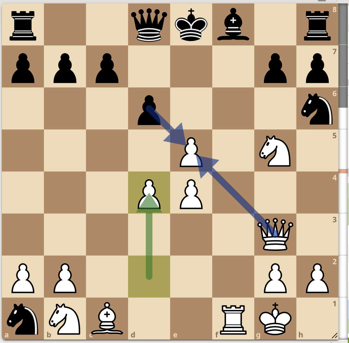 <p>d4</p>