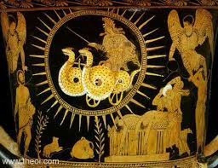 <p>Red figure crater (mix wine) can tell by low handles<br>Dates a few decades after Medea's performance (431)<br>The children are on the wheeled platform and her floating is evidence of the mechane <br>In the play she takes her sons with her and doesn't fly with dragons (just elevates) (inaccurate)</p>