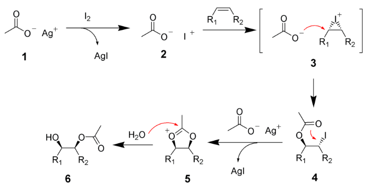 <p>Not the best method to introduced OH due to being reversible, thus we need to force conditions.</p>