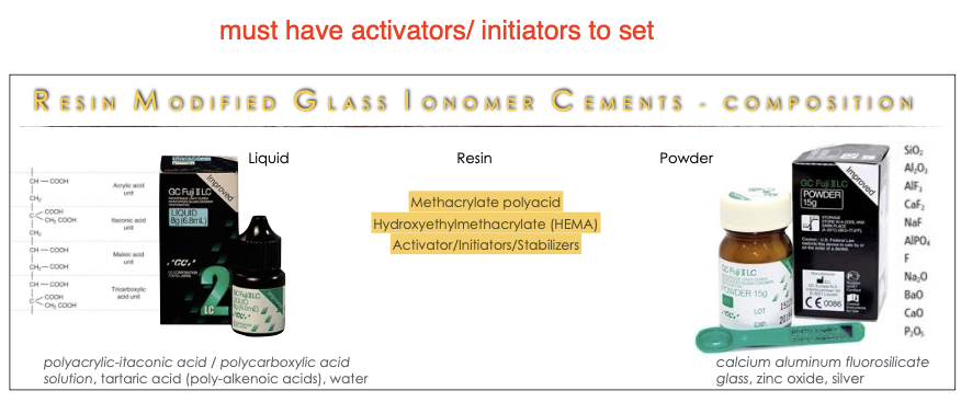 <ul><li><p>GIC are tooth colored but not strong enough → RMGIC introduced</p></li></ul><p>resin composition: Methacrylate polyacid Hydroxyethylmethacrylate (HEMA) Activator/Initiators/Stabilizers</p><p></p>