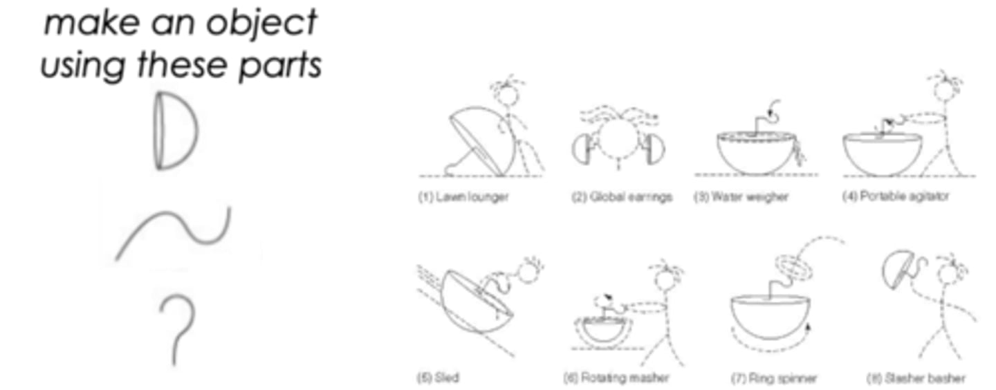 <p>technique to train people to think creatively</p><p>- creative problem is a process</p>