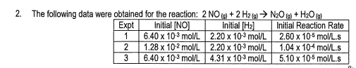 <p>- State the rate law and state the reaction order for each reactant</p><p>- calculate the rate constant (include units)</p><p>- finish with a statement</p>