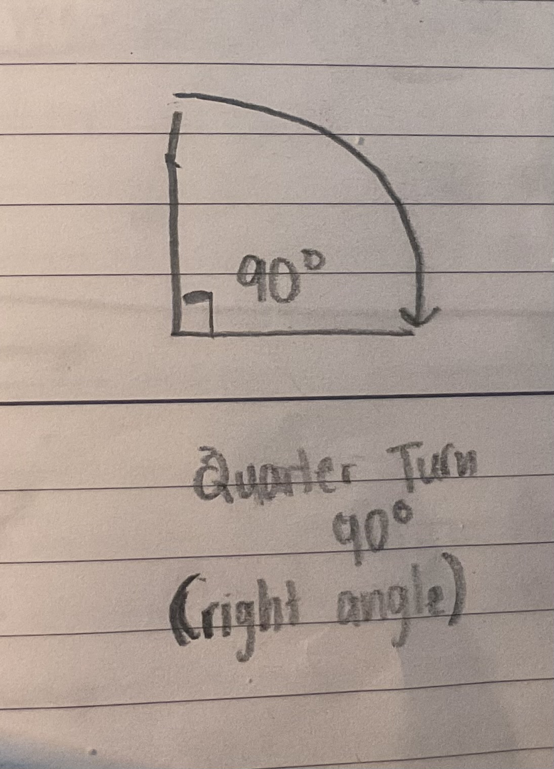 <p>90</p>