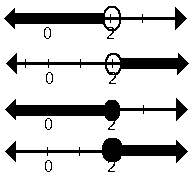 Solve individually

Ex:

7<2x+1 & 3x≤18

6<2x  &  x≤6

3<x & x≤6

3<x≤6