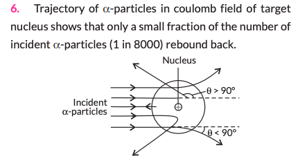 <p>The smallest distance an α-particle can go near the nucleus</p><p>or<br>It is the distance of the charged particle from the centre of the target nucleus, at which the whole kinetic energy of the charged particle gets converted into potential energy<br></p><p>The size of the nucleus from the distance of the closest approach was found to be 10<sup>-15</sup> and from kinetic theory, the size of an atom was known to be 10<sup>-10</sup> m</p>