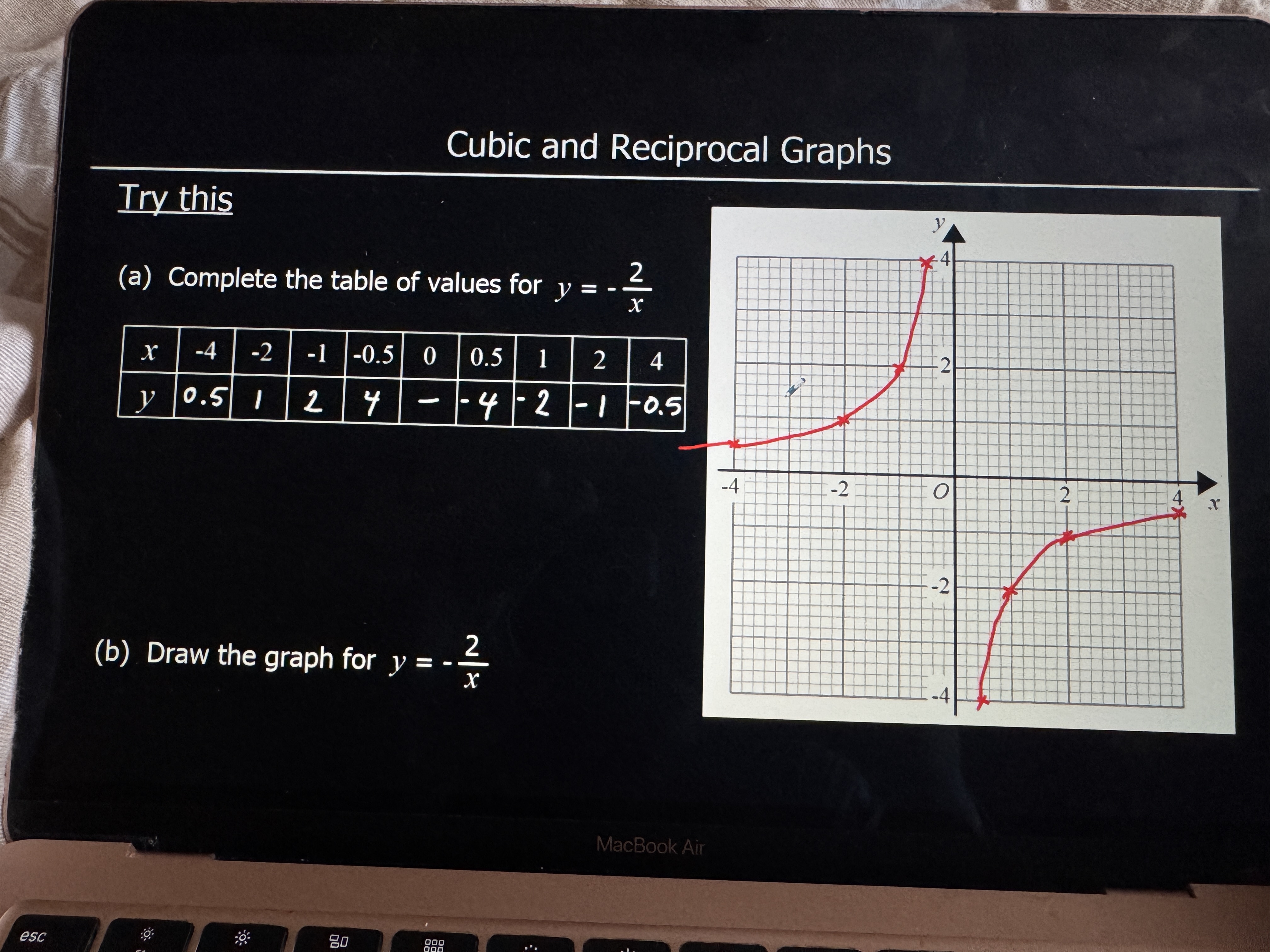 <p>What graph is shown here</p>
