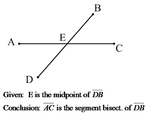 a line that intersects a line segment at its midpoint