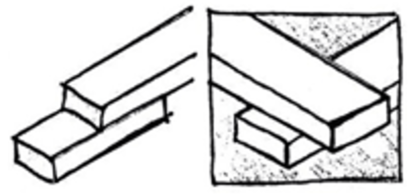 <p>Type of Wood Joint</p><p>A type of wood joint used very hasty construction for temporary framing and is made by lapping one piece over the other and nailing them together. It is not a very strong joint</p>