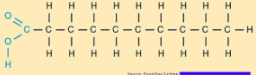 <p>Hydrocarbon chains with all single bonds. Solid in room temperature</p>