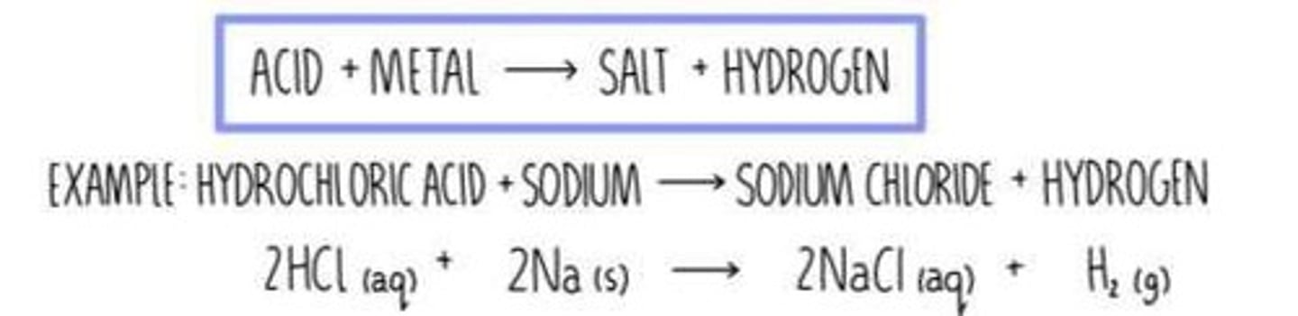 <p>Ionic compounds can also be formed by immersing a metal into an acid, such as HCl.</p>