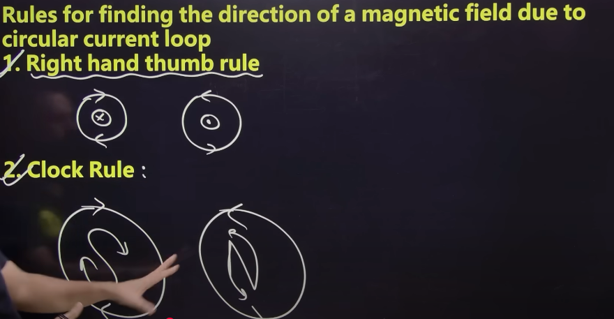<ul><li><p>right hand thumb rule</p></li><li><p>clock rule </p></li></ul><p></p>