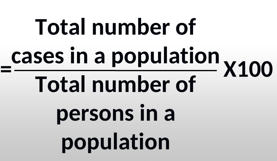 <p>Total number of existing cases of a disease in a population at a given time.<br></p>