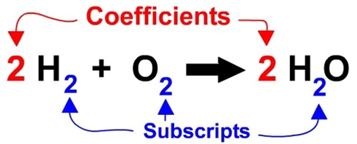 <p>The little number to the lower right of a symbol that indicates how many atoms of that symbol are included in that particle. Ex. H₂O the 2 means that there are two hydrogen atoms and one oxygen atom bonded together to form a single water molecule. Indicates BONDING</p>