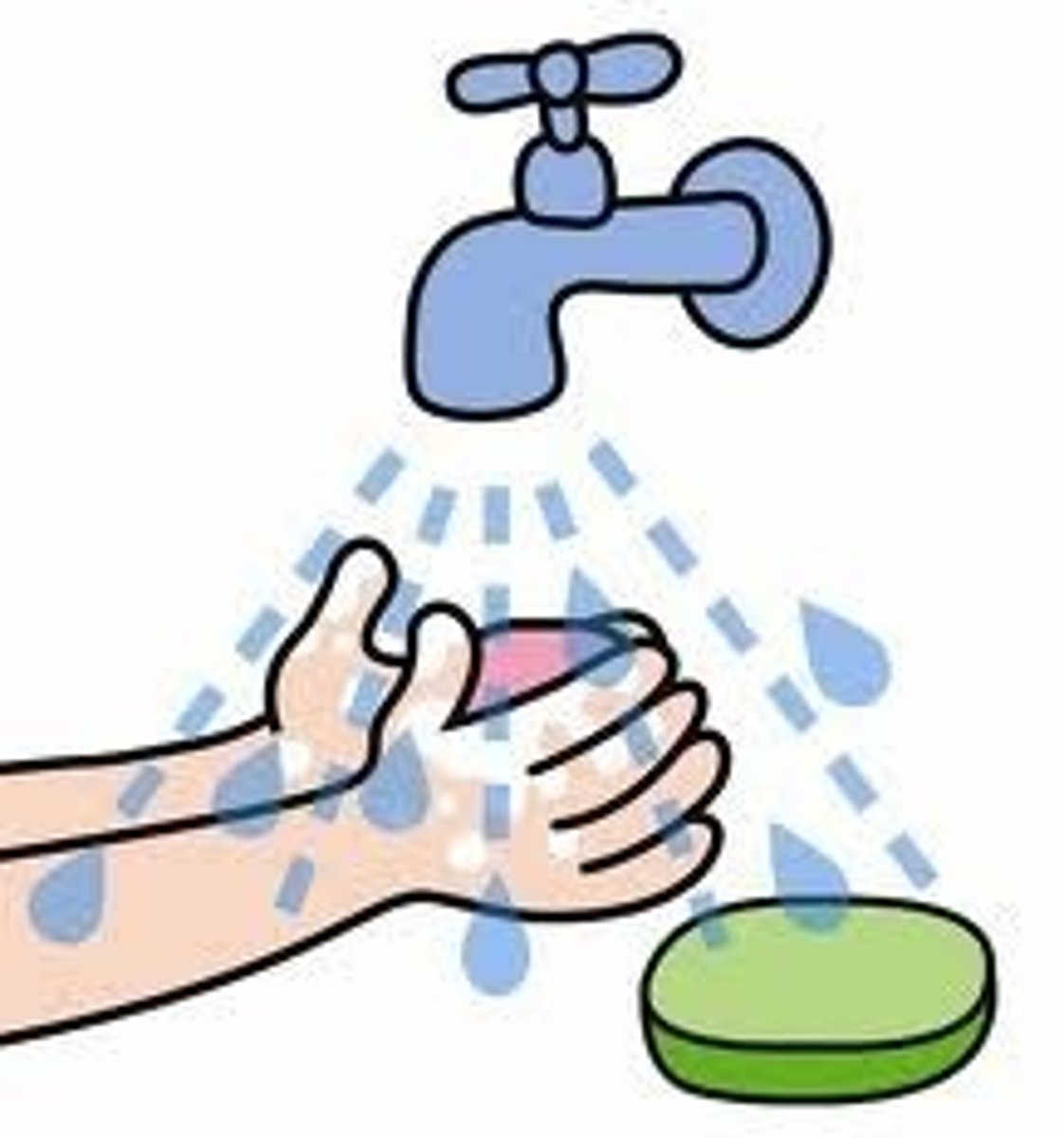 <p>to wash one's hands</p>