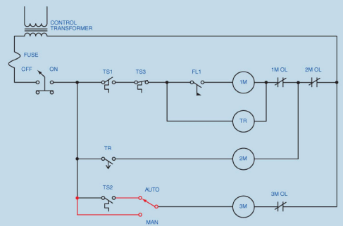 <p>____ 33. Temperature switch TS1 is shown as: a. Normally Open c. Normally Open Held Closed b. Normally Closed d. Normally Closed Held Open</p>