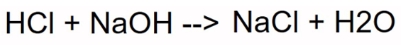 <p>Determine the Product</p>