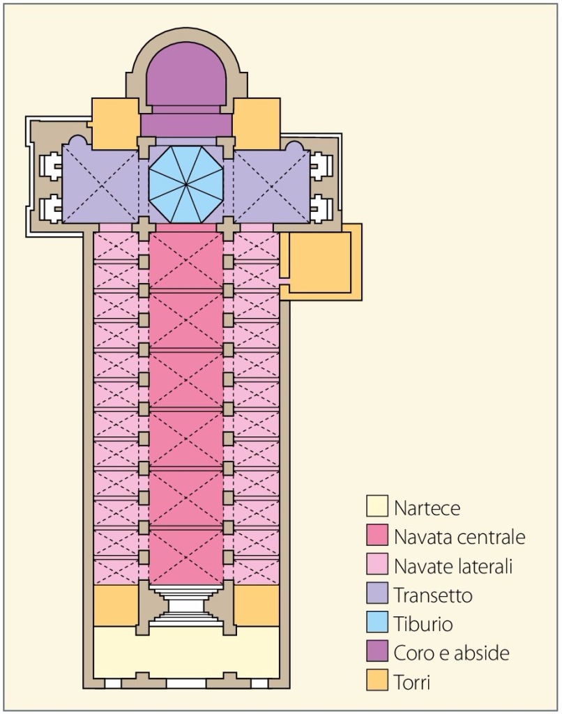 <p>In architettura, (dal greco "apsis", che significa "arco") è una struttura a pianta semicircolare o poligonale che termina una navata, spesso di una chiesa, e ospita il coro e l'altare</p>