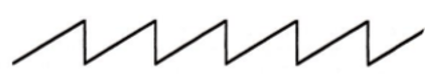 <p>jerk nystagmus with central or peripheral vestibular origin characterized by a linear or constant velocity slow phase that moves the eye away from the object of regard. Aspects of this nystagmus type vary widely.</p>