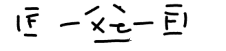 <p>0 resonance structures</p>