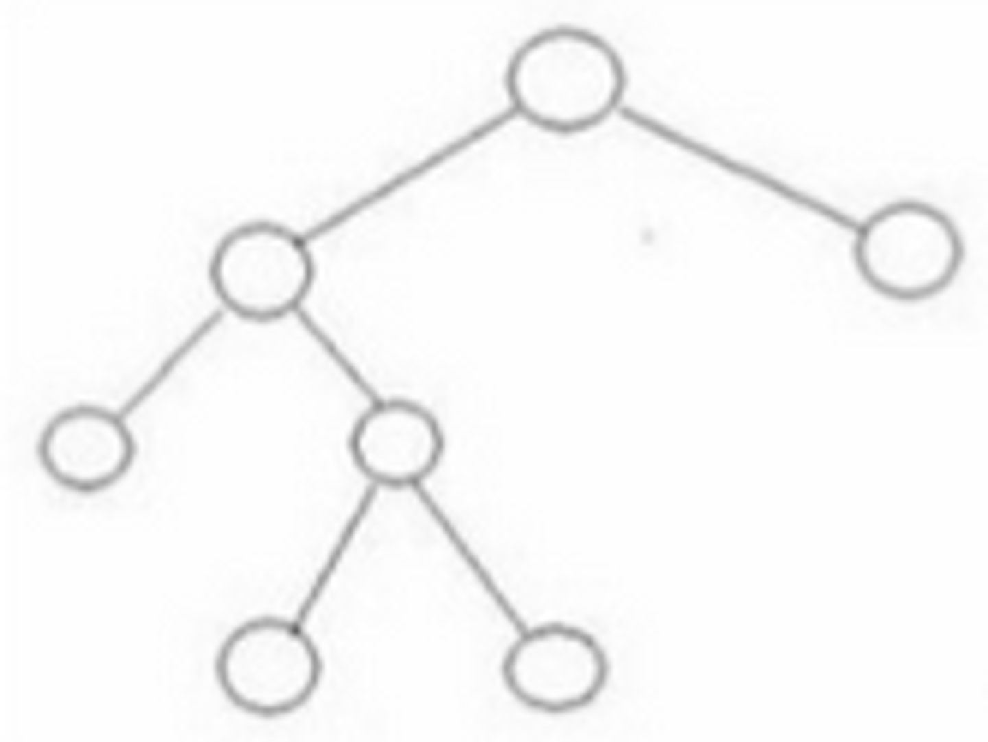 <p>(Every node has either 0 or 2 children)</p>