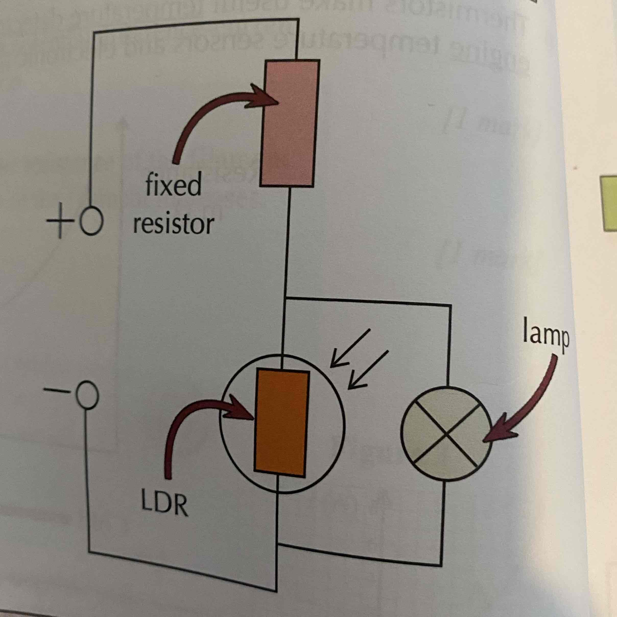 <p>what is this circuit showing </p>