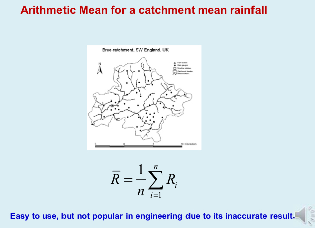 <p>simple method when gauges are uniformly distributed</p><p>unpopular due to inaccurate result</p>