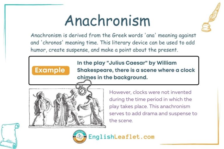 <p>An error in chronology (a chronological inconsistency); when an event, person, item, or language expression is placed in the wrong time period.</p>