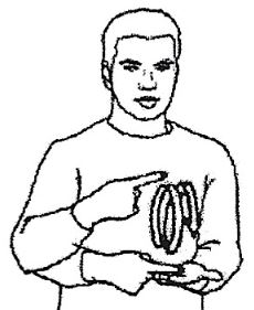 Circle the hand with index finger extended and then bring it down on the flattened palm