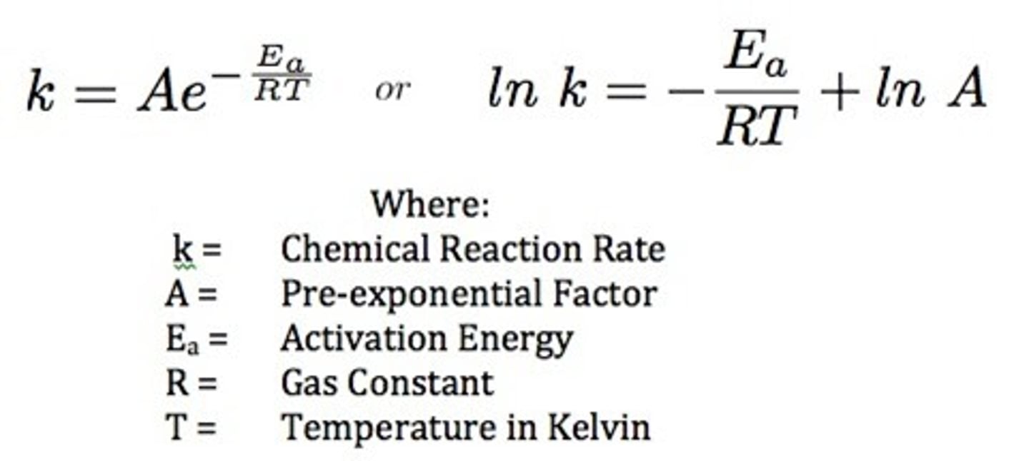 <p>Struggling to keep your MCAT equations straight? Simply conquer the 100 most important equations using Andrew's 100 Most Essential Equations Mastery Course @ https://mcatselfprep.com/course/andrews-equation-mastery-course/</p>