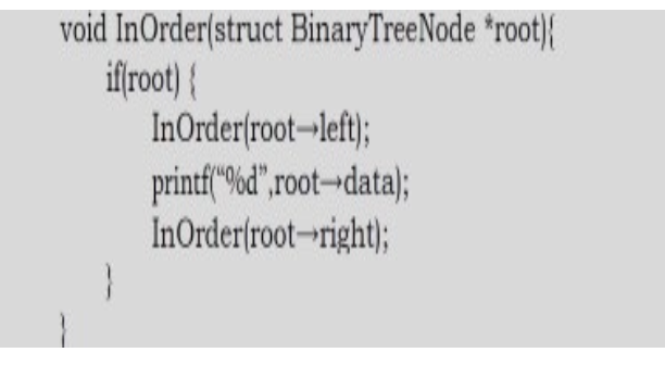 <ul><li><p><span>Traverse the left subtree in Inorder.</span></p></li><li><p><span>Visit the root.</span></p></li><li><p><span>Traverse the right subtree in Inorder.</span></p></li></ul><p></p>