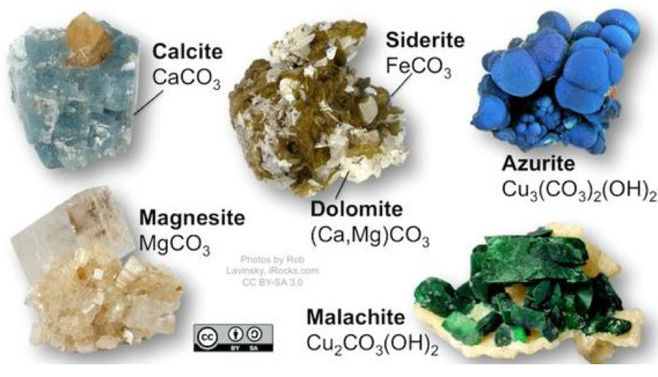<p>What mineral group?</p>