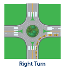 Turn right (yellow car): Choose the right lane and exit in the right lane