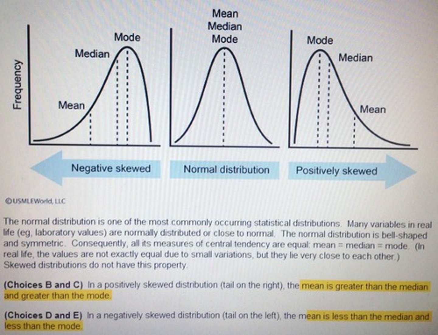 <p>central tendency are equal: mean = median = mode</p>