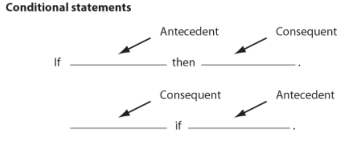 <p>an if-then statement </p>