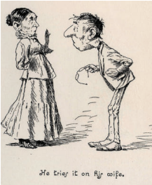 <p>Label the Illustrator</p>