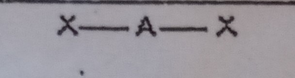 <p>What VSEPR shape has 2 bonding pairs and 0 lone pairs?</p>