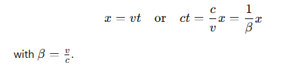 <p>It is represented by a straight, tilted (canted) line. </p><p></p><p>For constant velocity v, the slope is given by:</p>