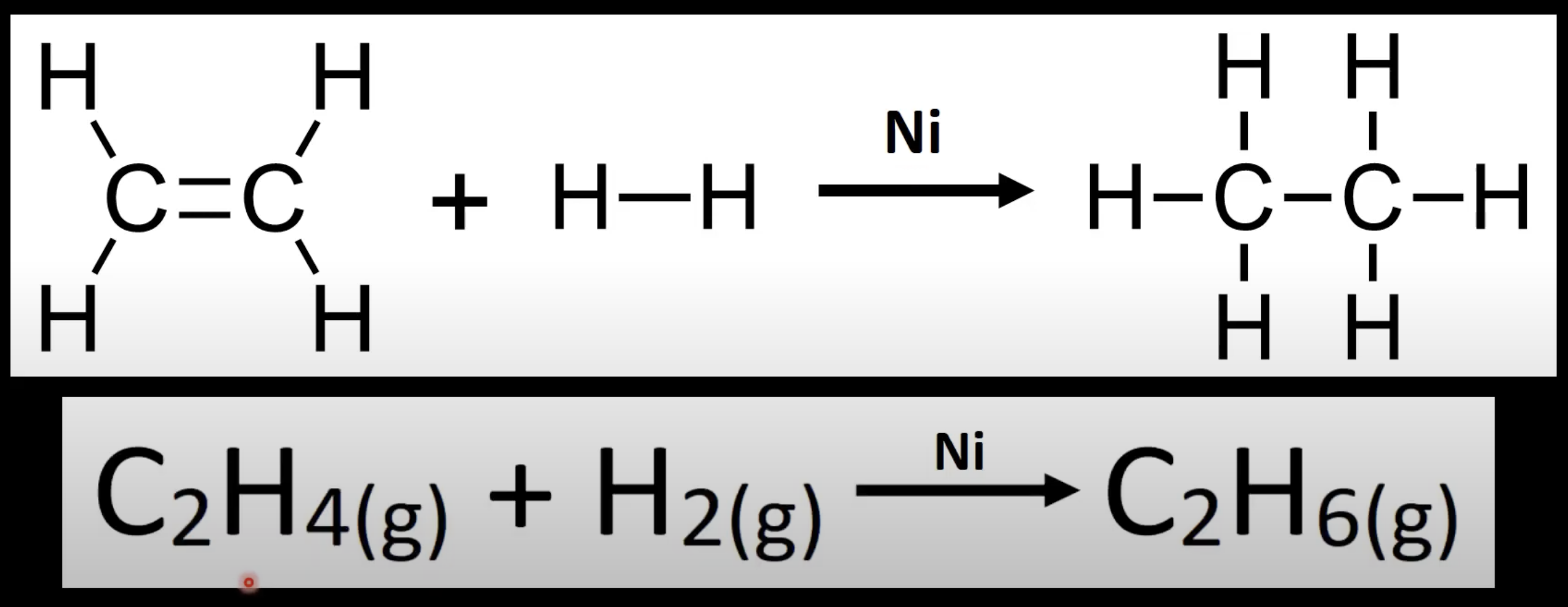 <p>Alkene + H₂ → alkane. </p><p>Uses nickel catalyst. </p><p>Adds hydrogen atoms to saturate the molecule.</p>