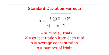 <ul><li><p><span>When doing the <strong><u>average</u></strong> of calculated values, standard deviation is used for propagation of error</span></p></li></ul><p></p>