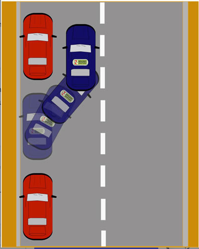 <p><span>Parking: When Parallel Parking, you must.....</span></p>