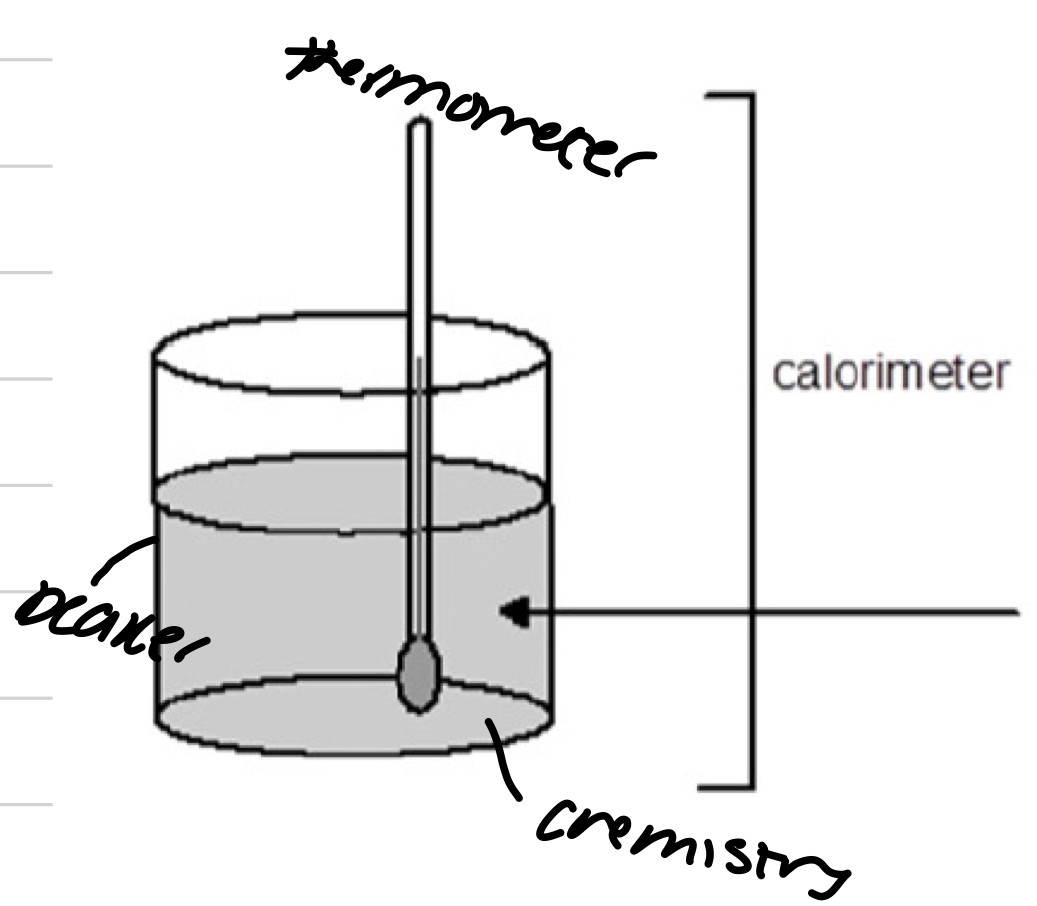 <p>Open system </p><p>Need to take into account for heat leakage </p><p>Need to consider heat capacity</p><p>RXN takes place in solution and is part of the surroundings</p>