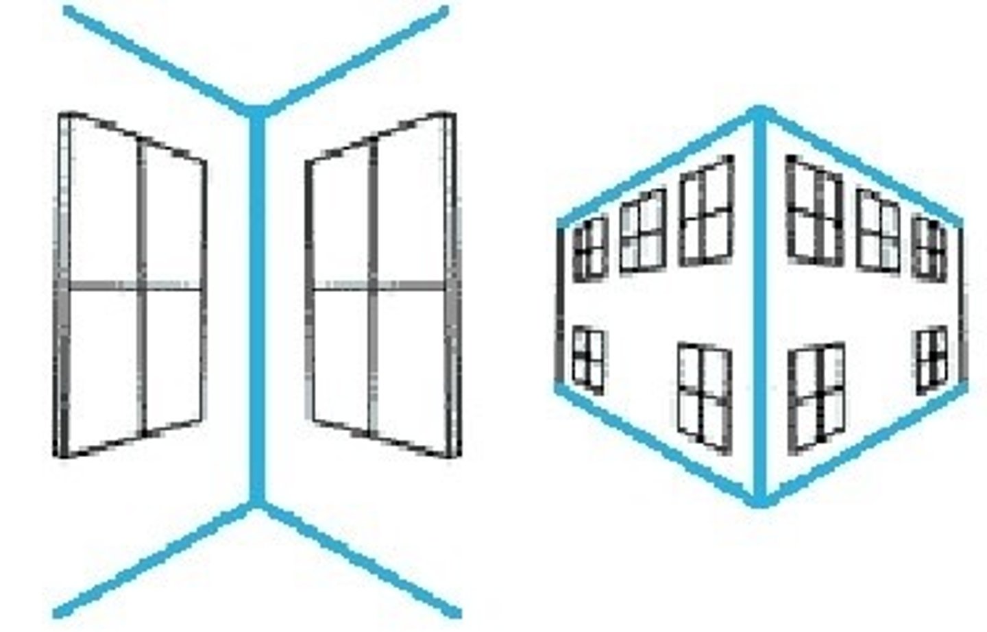 <p>Carpentered world theory. Urbanized places used to seeing rectangles. industrialized communities "fooled" by ML illusion</p>