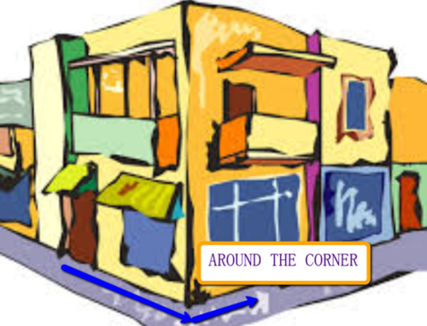 <p>to be just around the corner</p>