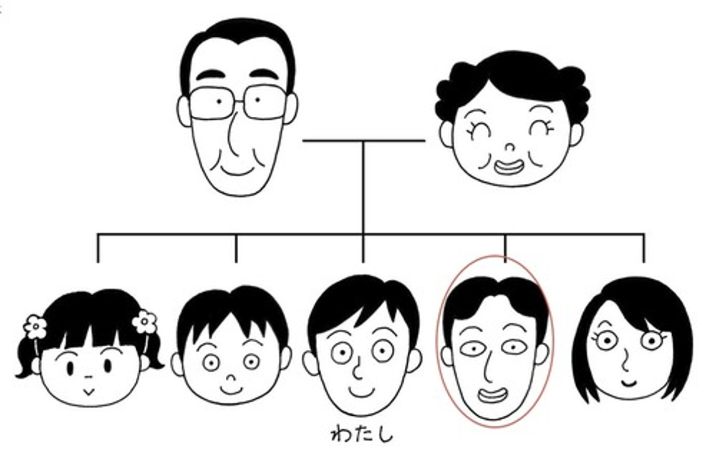 <p>older brother</p>