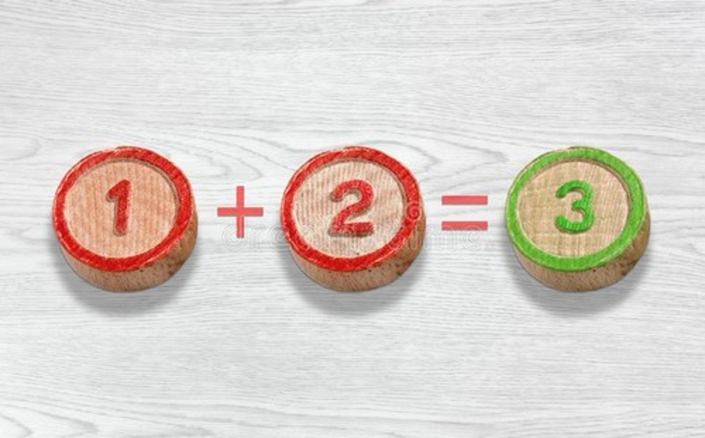 <p>Singular denotes one.</p><p>Dual denotes two.</p><p>Plural denotes more than two.</p>