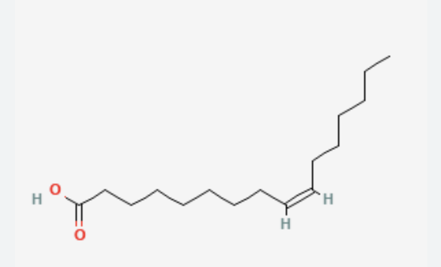 <p>16 carbons, 1 double bond at carbon 9</p><p>monounsaturated fatty acid</p><p>cis-∆9-hexadecanoate</p>